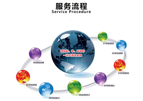 舞臺租賃 創(chuàng)瑞特 圖 高清圖片 高清大圖